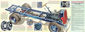 1938 Ford Truck Full Line (Cdn)-16-17.jpg
